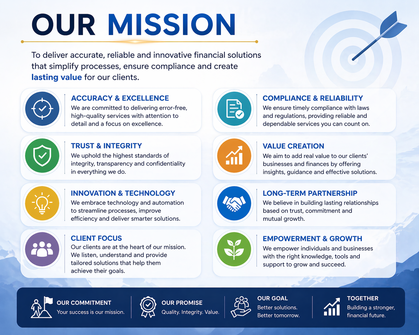 CWEF Mission