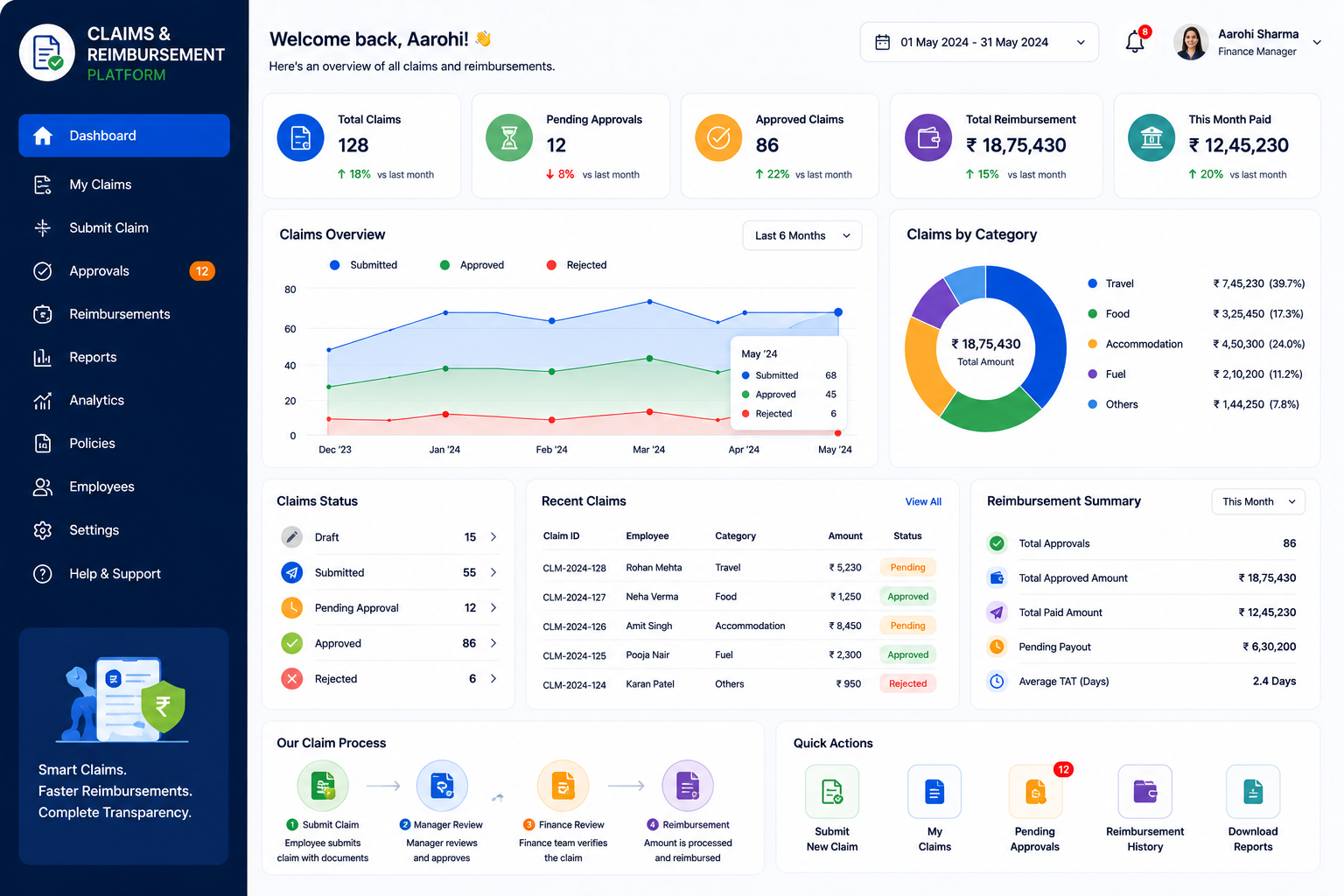 Claims & Reimbursement Platform