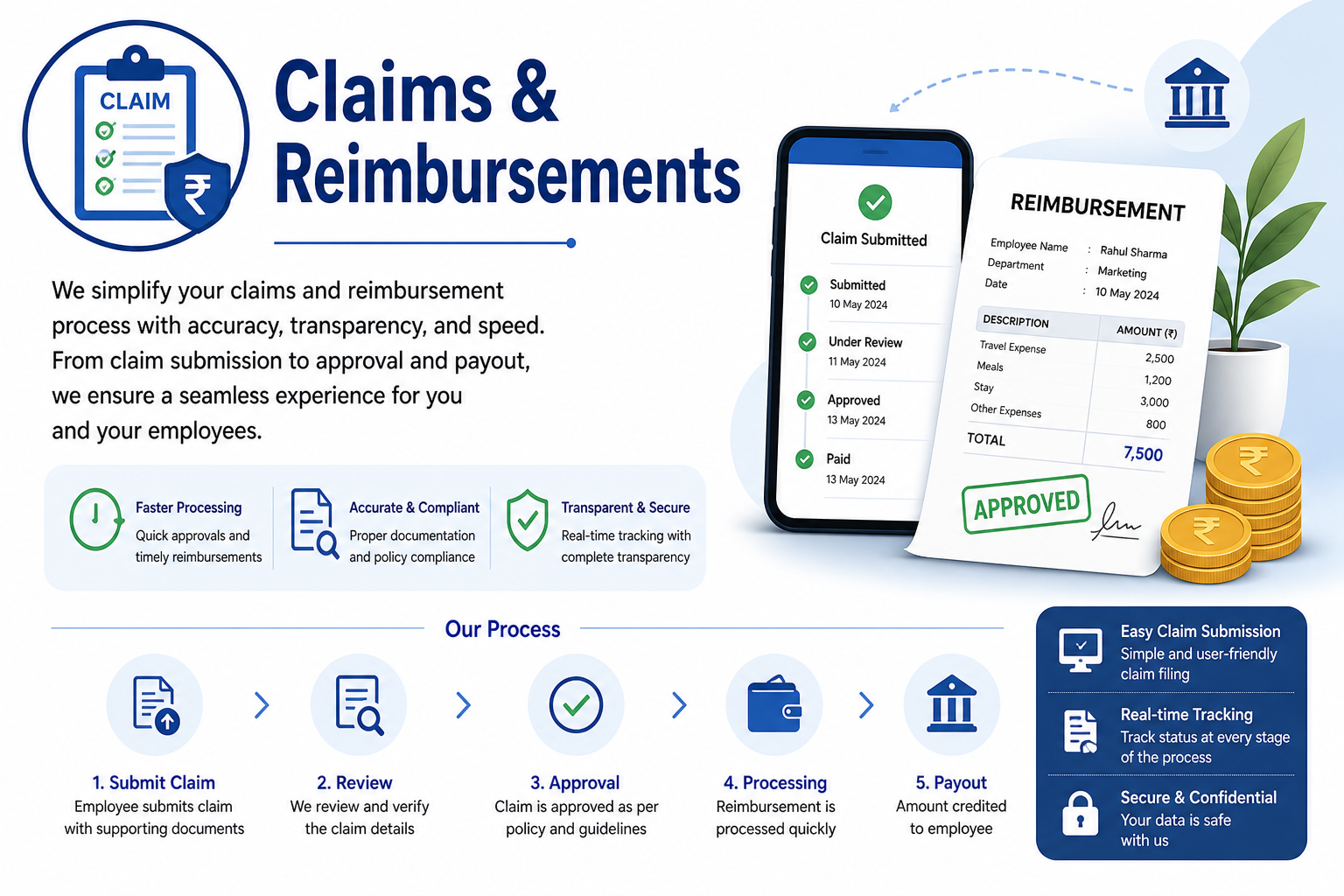 Claims & Reimbursements
