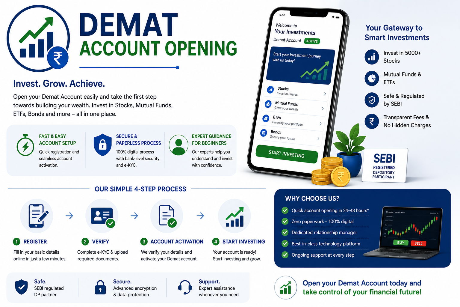 DEMAT Account Opening