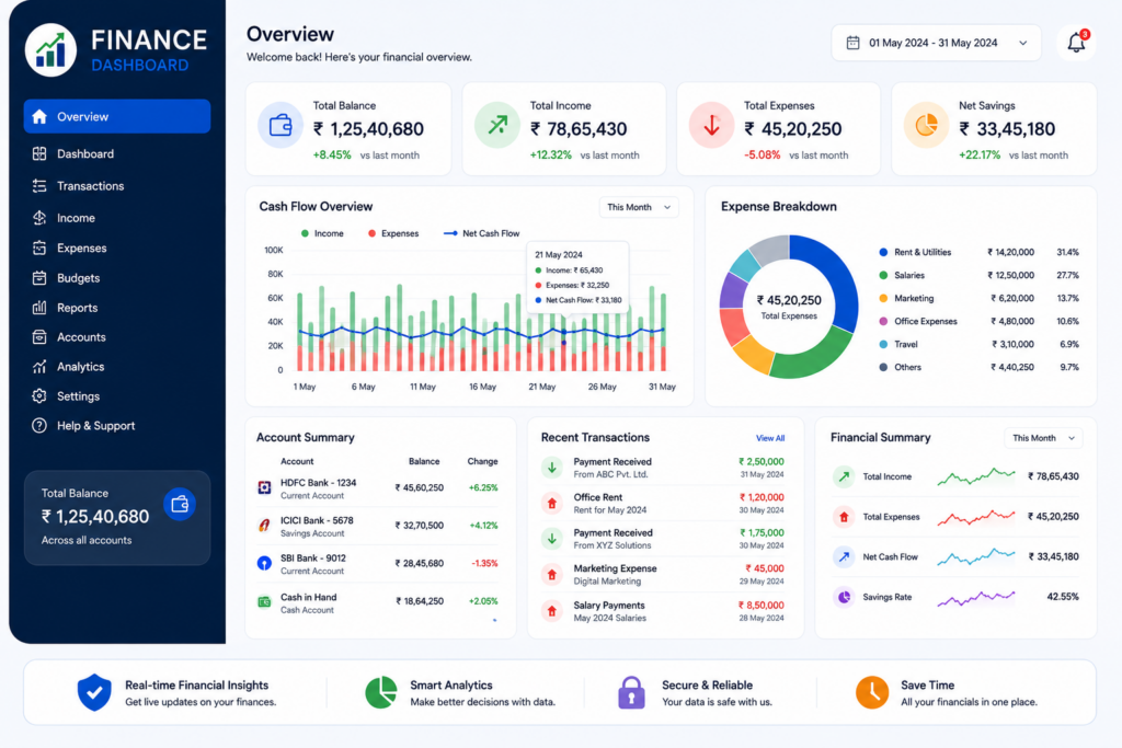 Finance Dashboard