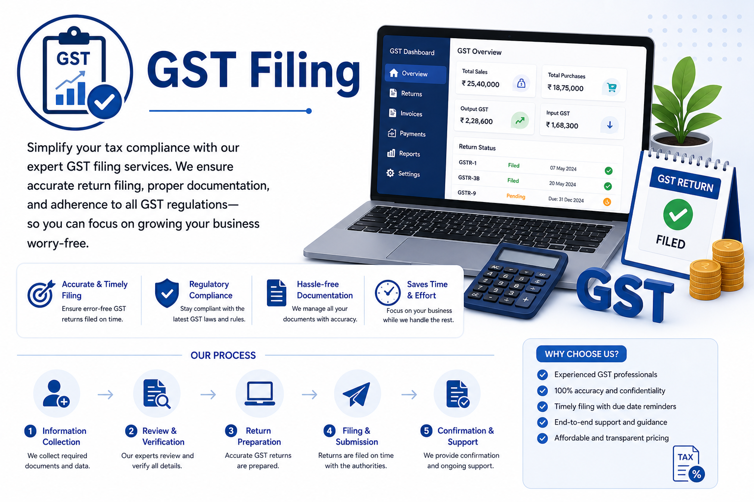 GST Filing