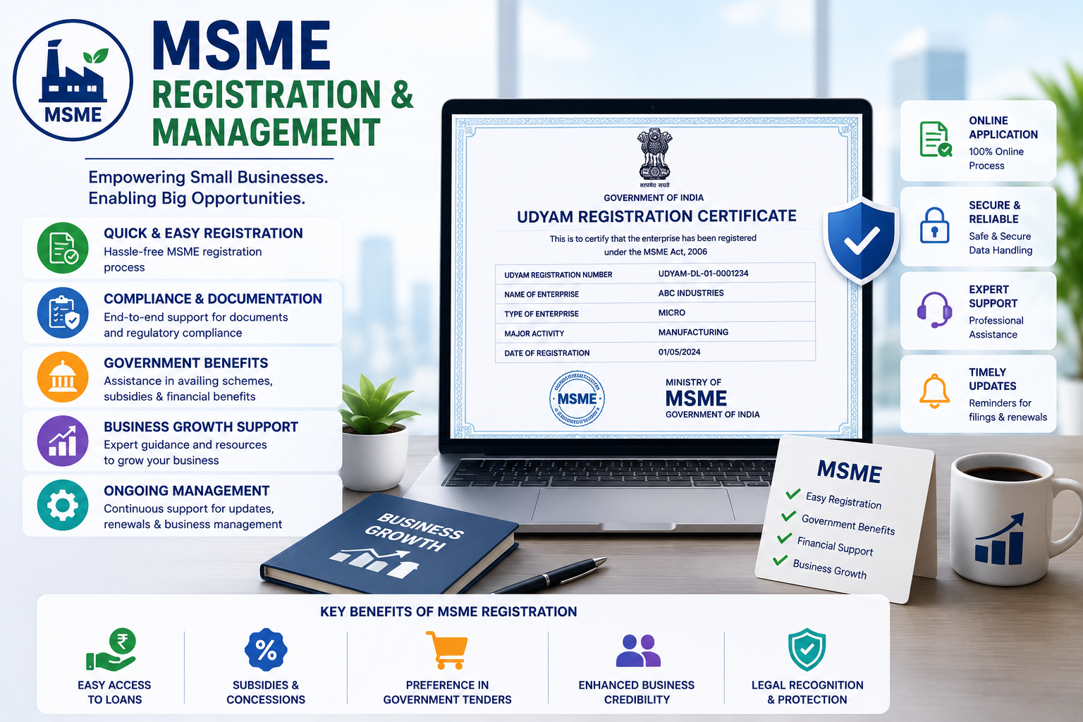 MSME Registration & Management
