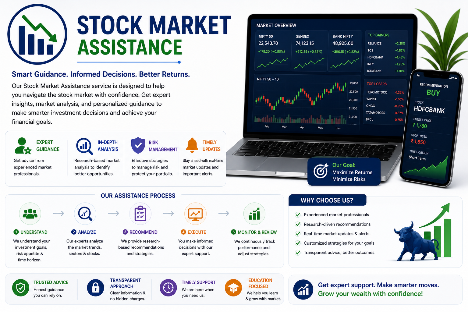 Stock Market Assistance