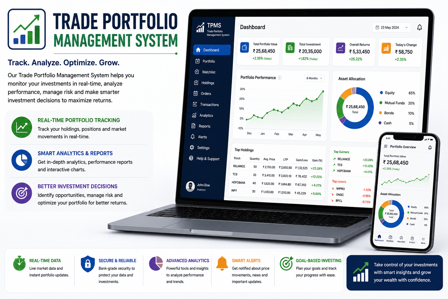 Trade Portfolio Management System (2)