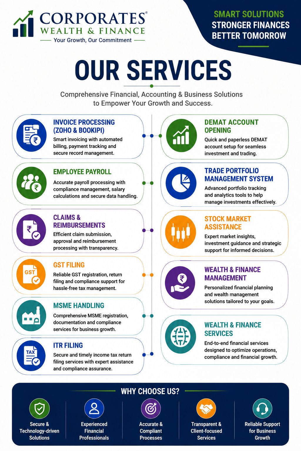 our services